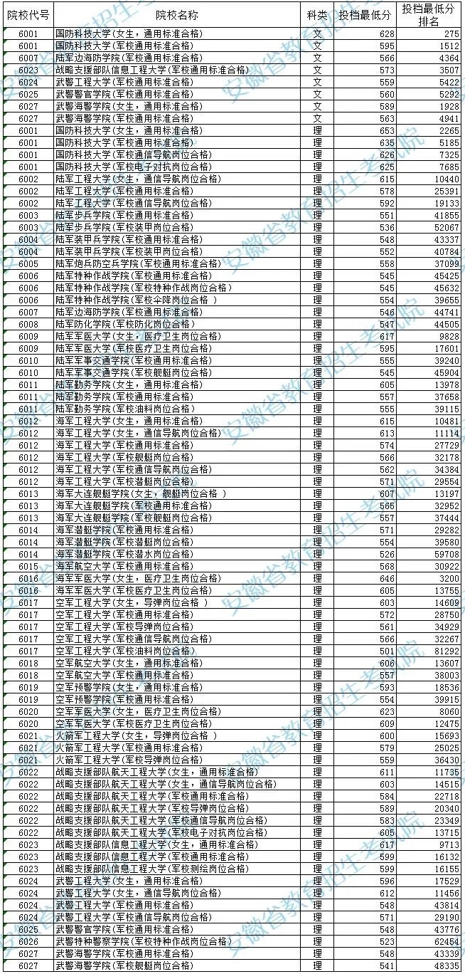 2023年休市一览表最新(2023年休市日历速览)