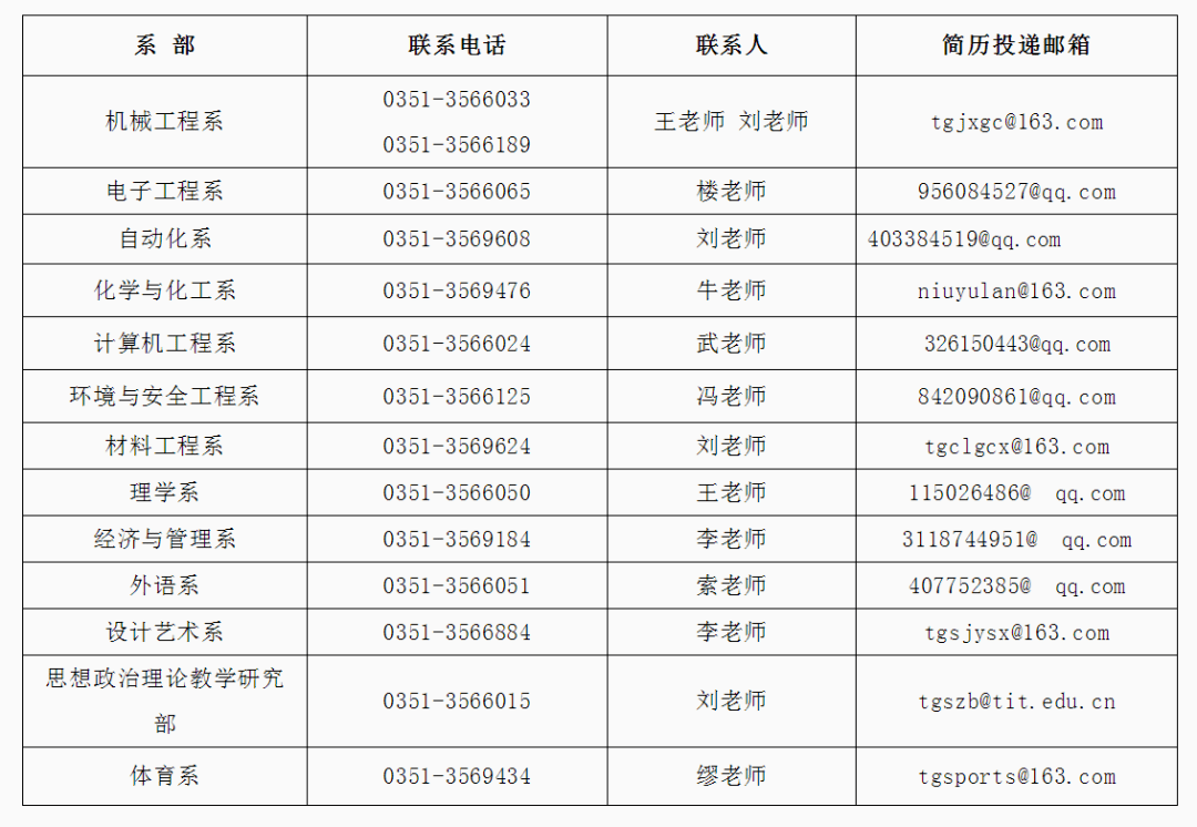 温州最新注塑管理招聘-温州注塑行业招聘需求更新