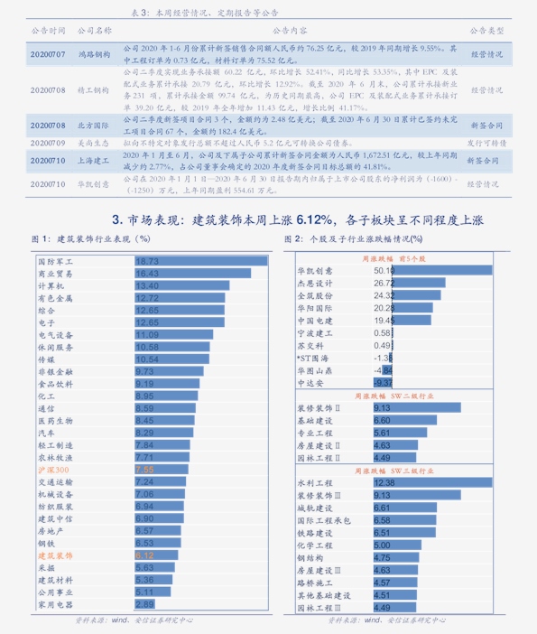 最新铝材价格,铝价动态速览