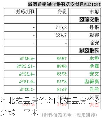 河北雄县最新消息【雄县动态速递】