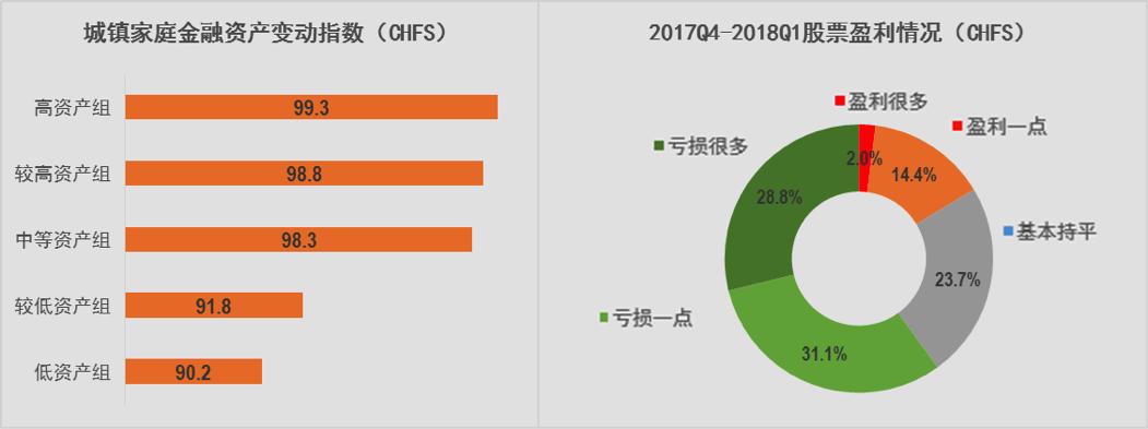 广州房市最新消息【广州楼市最新动态】