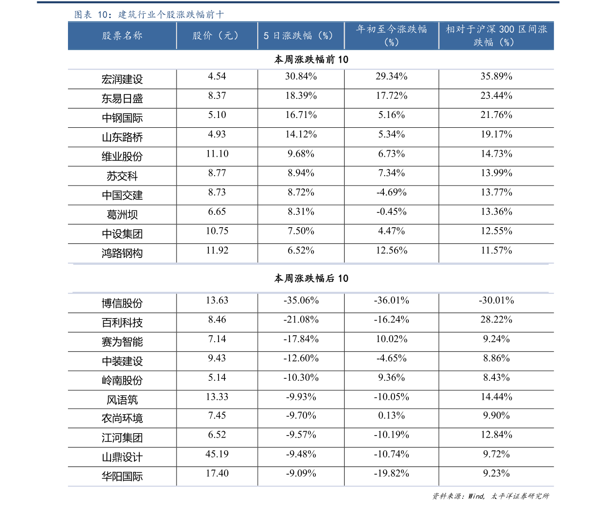 余姚塑料城最新价格PA-余姚PA塑料价最新行情