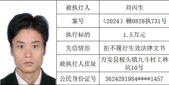 涟水最新老赖名单｜涟水最新失信被执行人名录