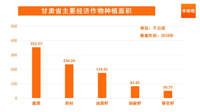 喜讯传来：棉花丰收在望，最新产量数据令人振奋！