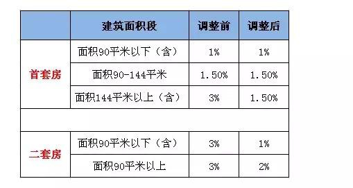 kimi小可爱_1