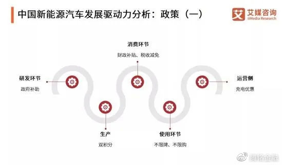 前沿动力创新计划：引领未来能源新篇章