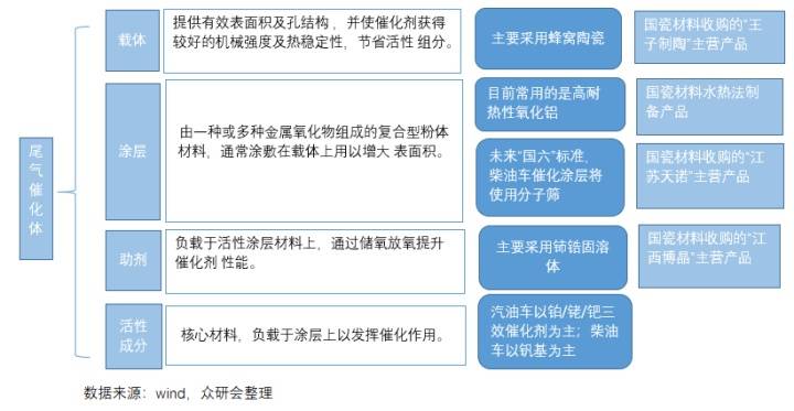 高瓴资本再添新力，投资布局更加坚定看好未来