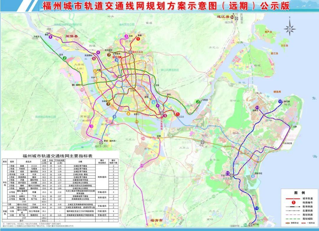 福州新鲜出炉！重磅发布：新一任领导干部任前公示揭晓