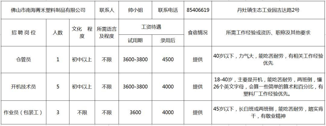 象山丹城新区招聘盛启：全新工厂热招员工，诚邀您的加入！