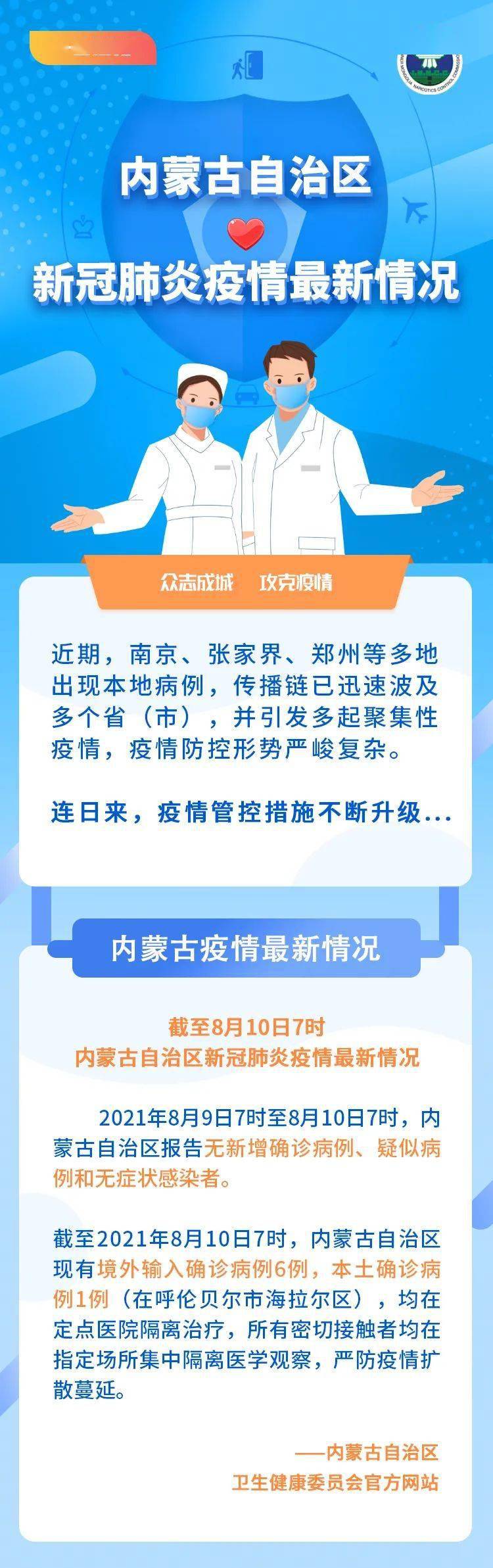 2025年内蒙古地区疫情防控新举措解读：全面政策更新一览