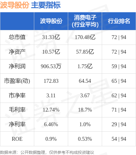 繁华若梦_2