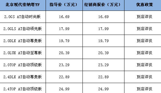 第八代索纳塔全新报价大公开，优惠信息抢先览