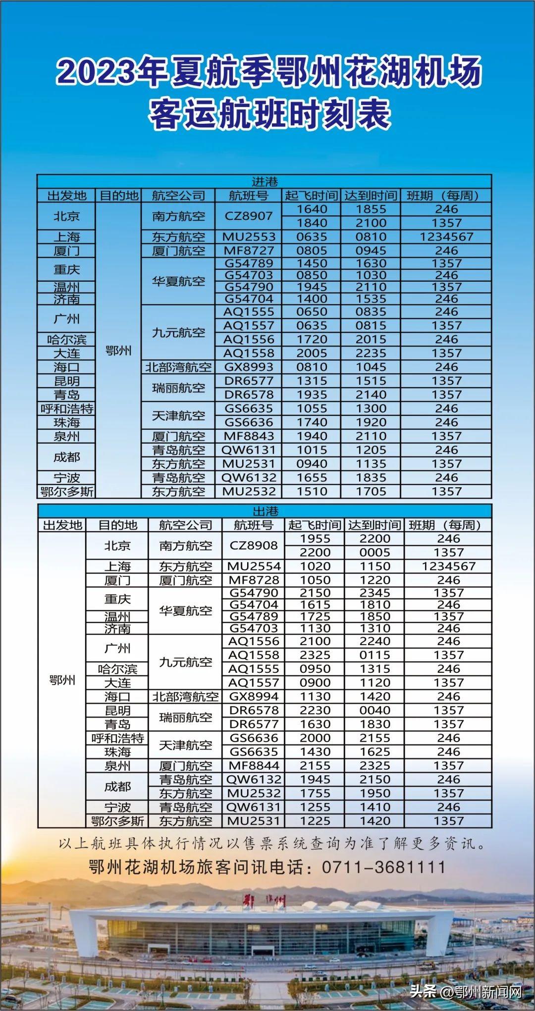 鄂州国际机场最新动态及实时资讯发布