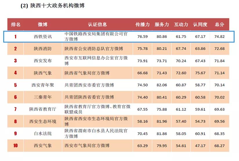 陕西善友汇最新动态揭晓，热点资讯速览！